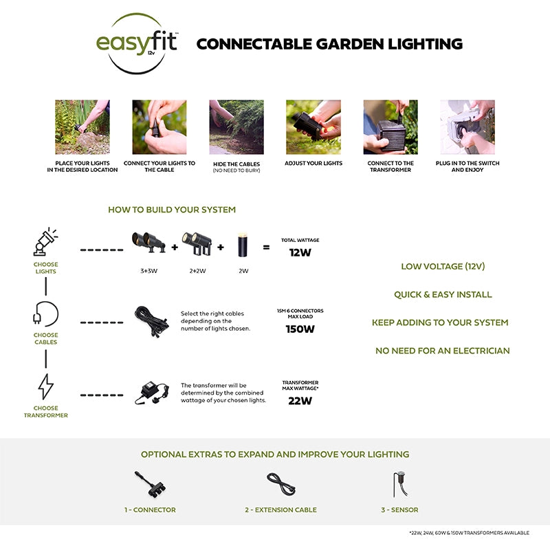 Palm LED Garden Spotlight Kit – 8 Lights (12V)